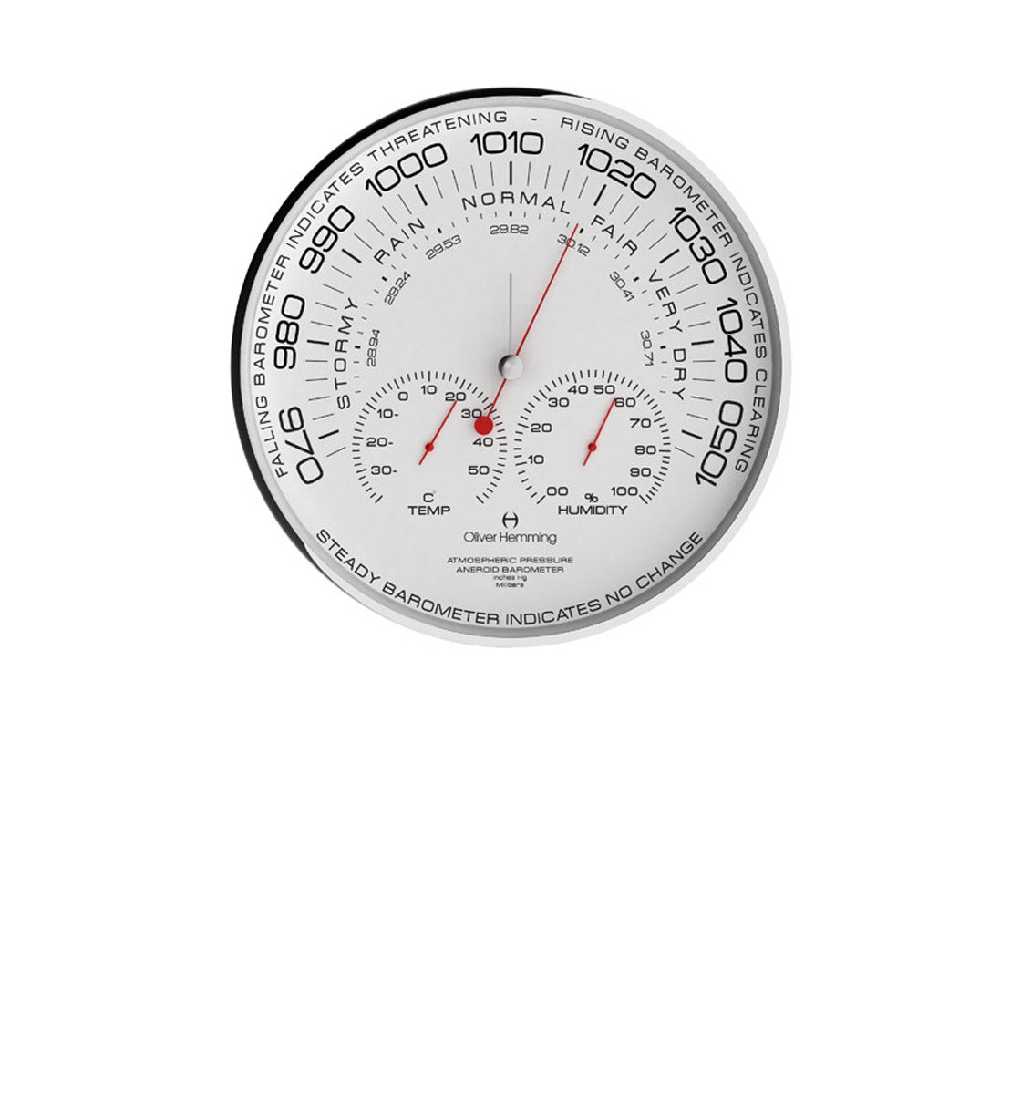 Barometers and Weather Stations